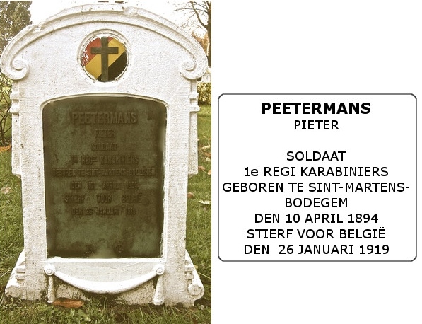 Peetermans Pierre Schepdaal