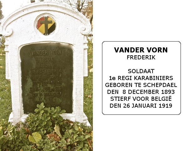 Van Der Voorde Frederik Schepdaal